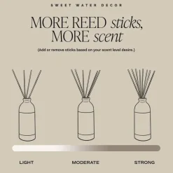 Wildflowers and Salt